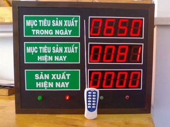 bang-led-dien-tu-kiem-soat-so-luong